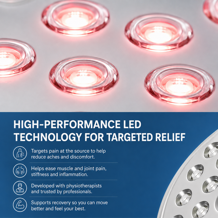 DR SKINPRO® - Infrared Therma Plus
