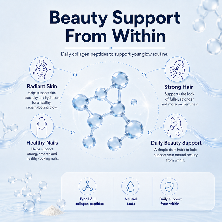 DR SKINPRO® - Premium Collagenpowder