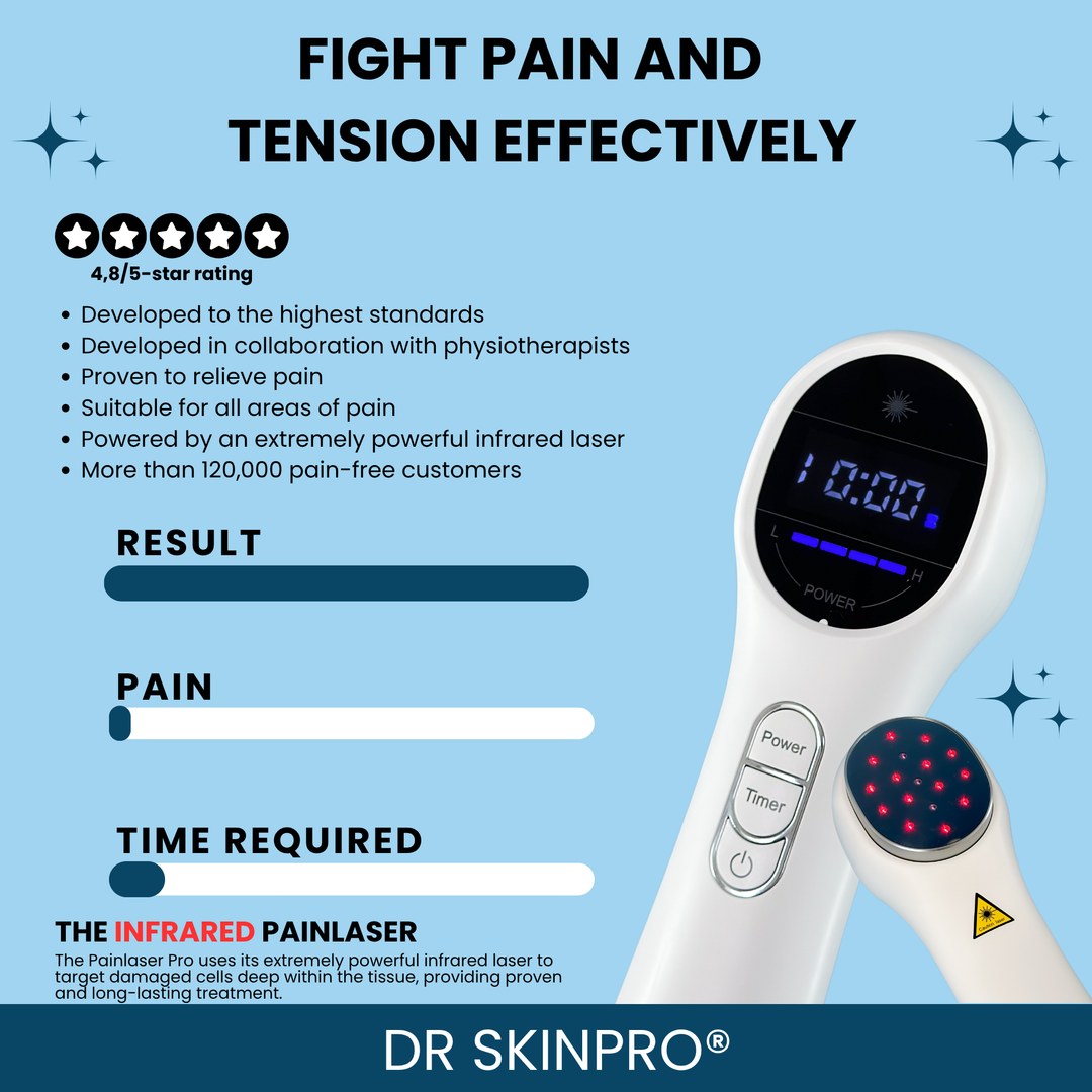 DR SKINPRO® - Infrared Pain Laser